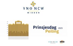 Schermafbeelding 2025-08-18 134223