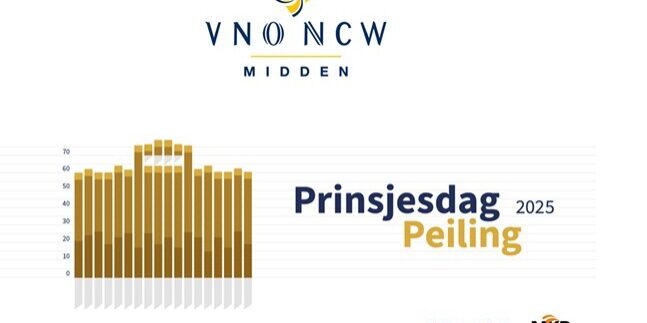 Schermafbeelding 2025-08-18 134223 Schermafbeelding 2025-08-18 134223